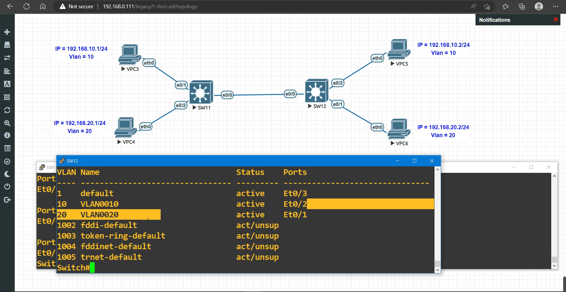 Branch Office Network